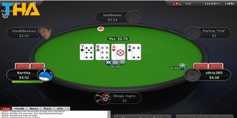Cách Chơi Poker Tại ThienHabet Giúp Bạn Giành Chiến Thắng 5 Mẹo và chiến thuật cách chơi Poker tại ThienHabet hiệu quả