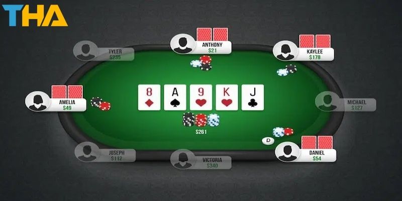 Cách Chơi Poker Tại ThienHabet Giúp Bạn Giành Chiến Thắng 6 Chơi Poker không phải là một trò chơi bạn có thể thành thạo ngay lập tức